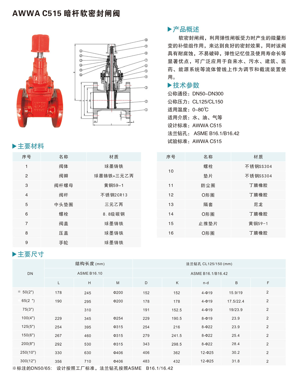 AWWA C515 暗桿軟密封閘閥1.jpg