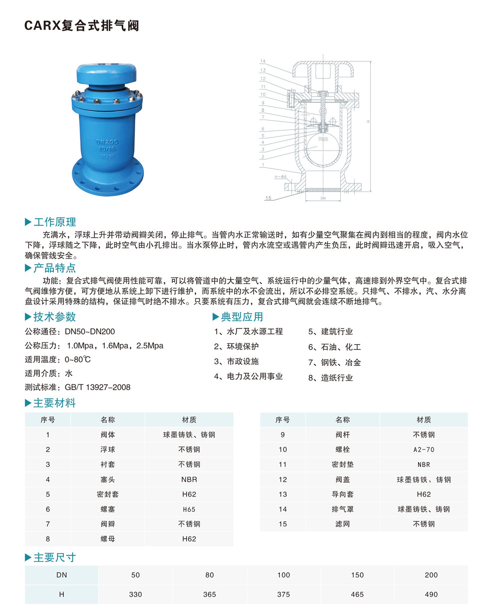 CARX復(fù)合式排氣閥.jpg