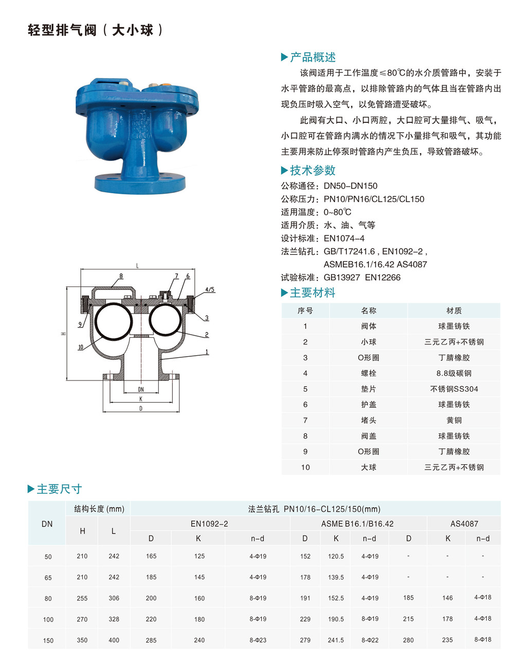 輕型排氣閥（大小球）.jpg